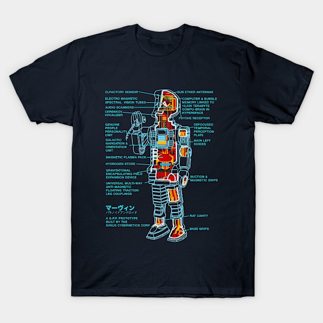 The Prototype T-Shirt by Plan8